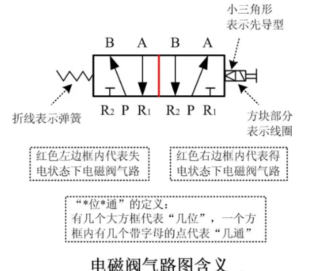图片关键词 图片关键词