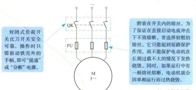 图片关键词 图片关键词